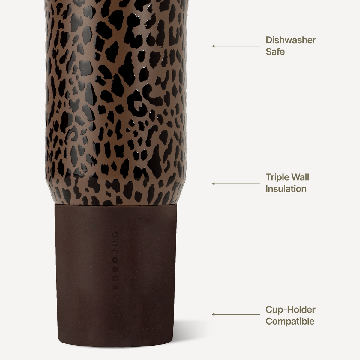 brown-leopard-20oz-592ml-a1 Sport20-BrownLeopard-3WPI.png
