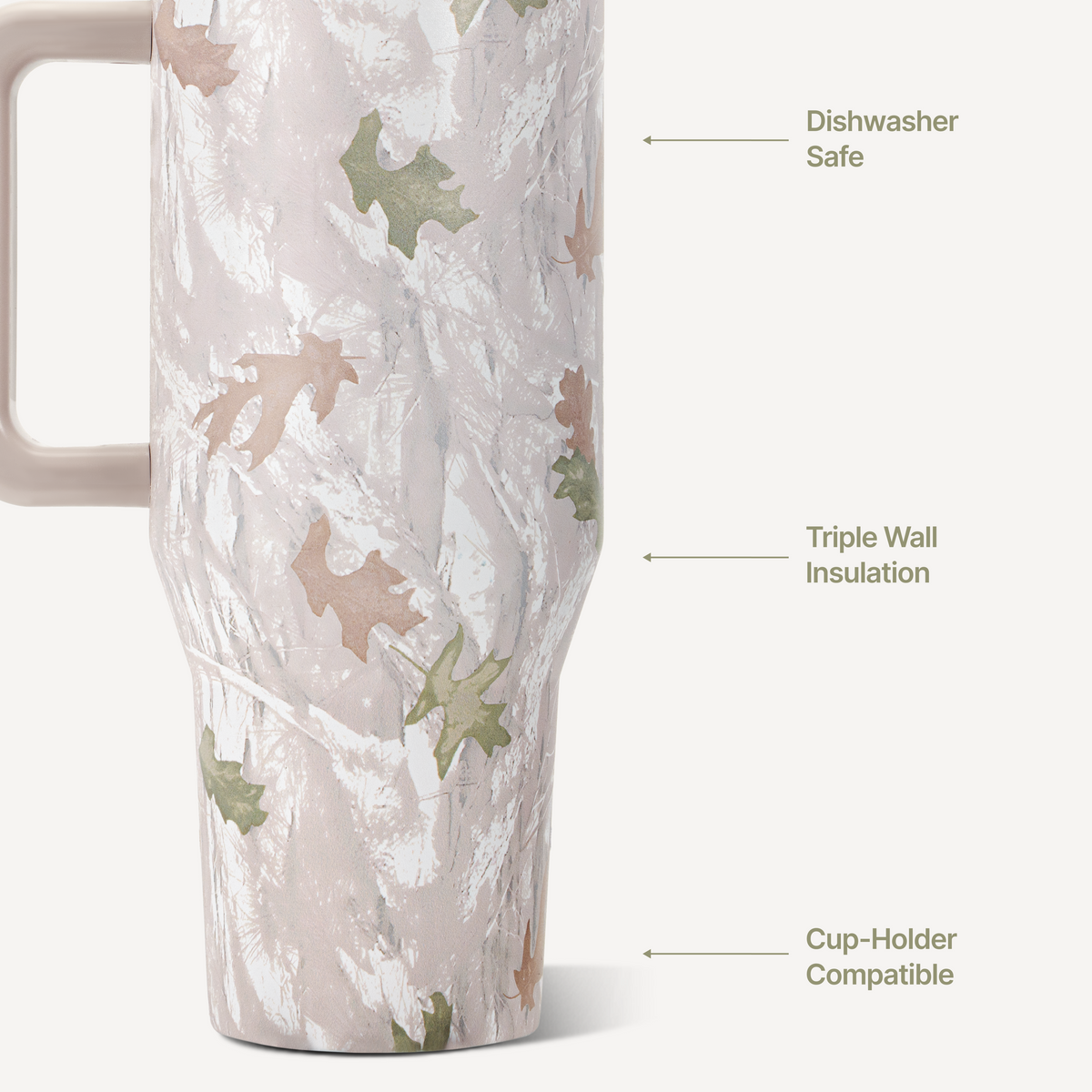 camo-40oz-1183ml-c0 TRVL-Camo-3WPI.png
