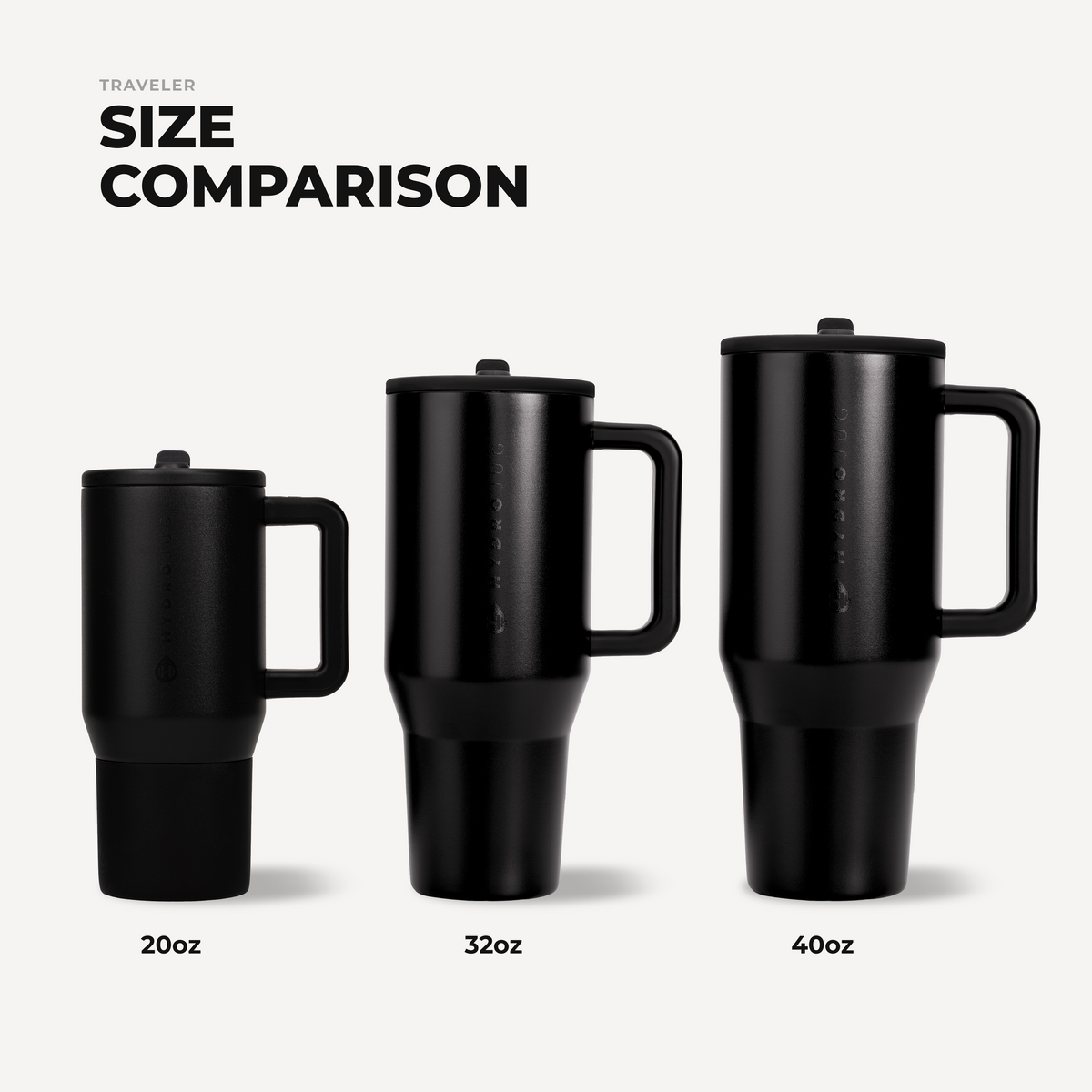 black-20oz-592ml-a3 TRVL20-Black-4-WPI.png