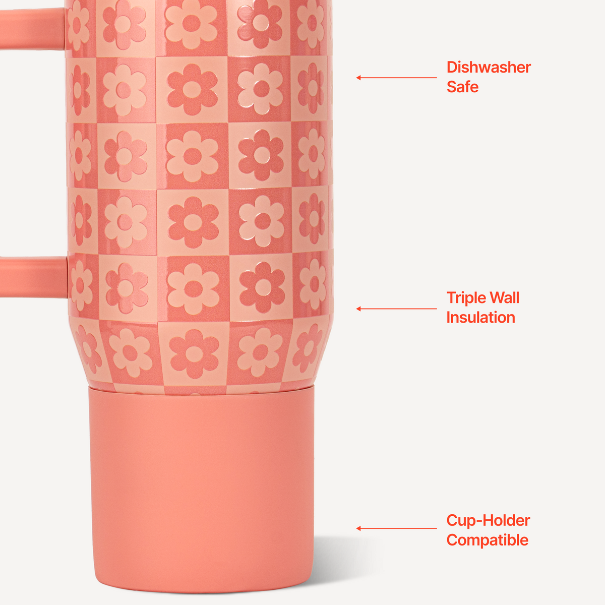 daisy-checkers-20oz-592ml-e7 TRVL20-DaisyChecker-3-WPI.png
