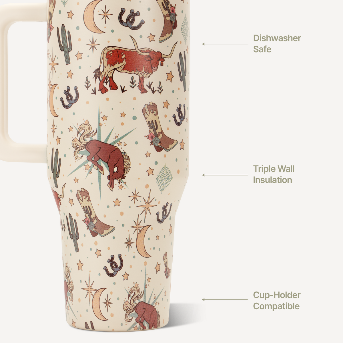 rodeo-32oz-946ml-c0 TRVL32-Rodeo-3-WPI.png